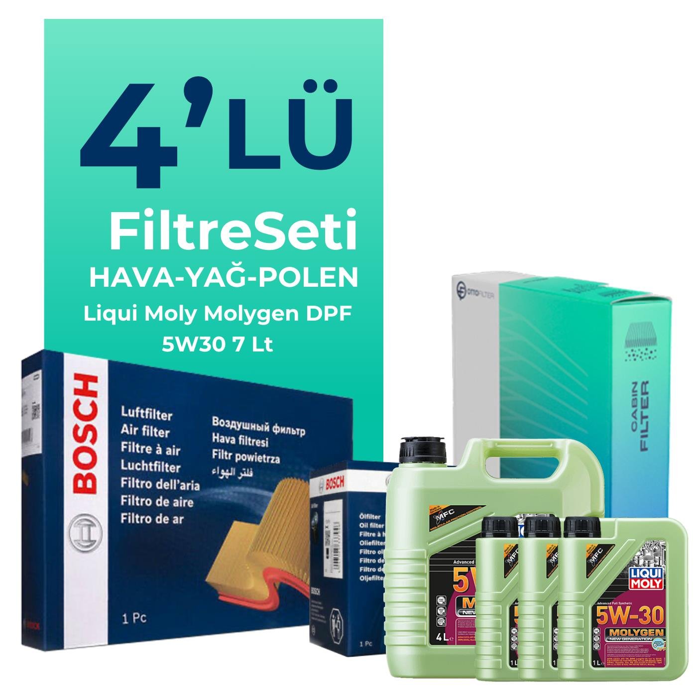 BOSCH Kia Sorento 2.2 Dizel Filtre Bakım Seti Liqui Moly Molygen New Generation DPF 5W-30 7 Litre Motor Yağlı (2010-2012) 4 Lü