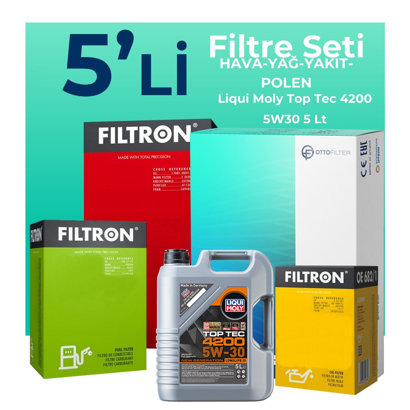 Filtron Volkswagen Caddy 1.6 Dizel Filtre Bakım Seti Liqui Moly Motor Yağlı (2010-2015) 5 Li