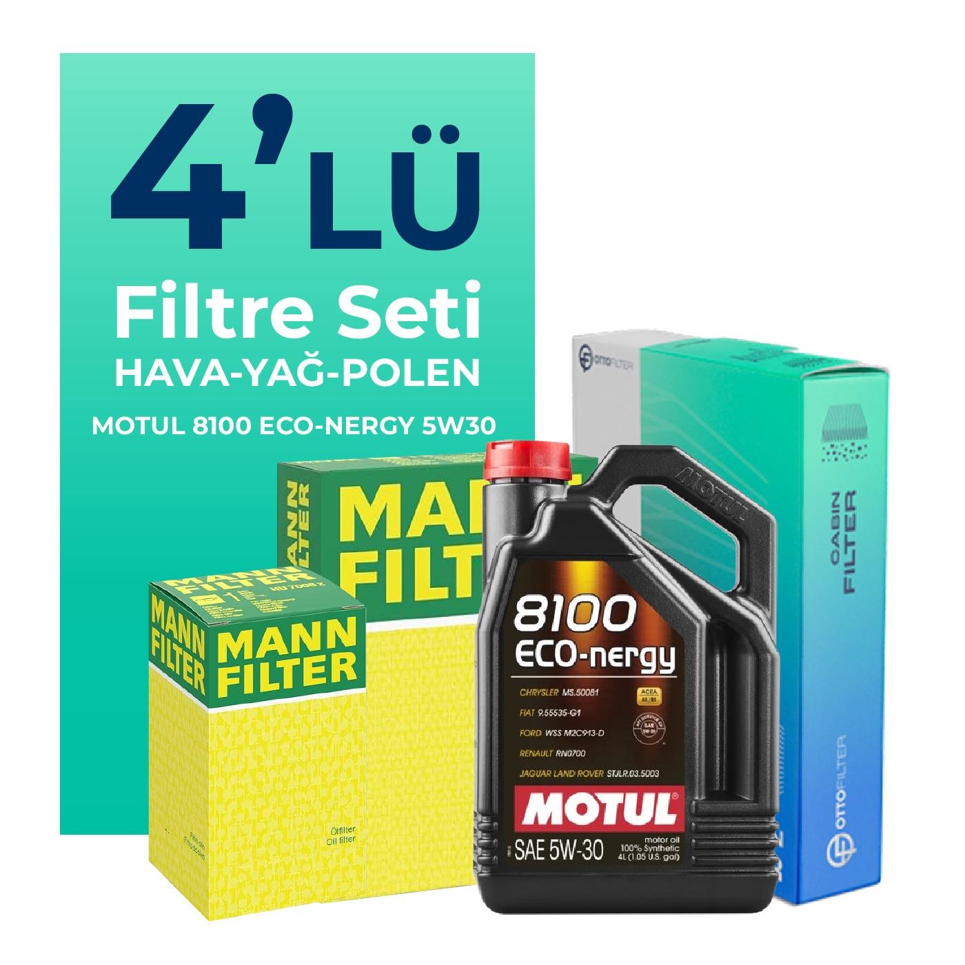MANN Ford Fiesta 1.25 Benzin Filtre Bakım Seti Motul Motor Yağlı (2008-2017) 4 Lü